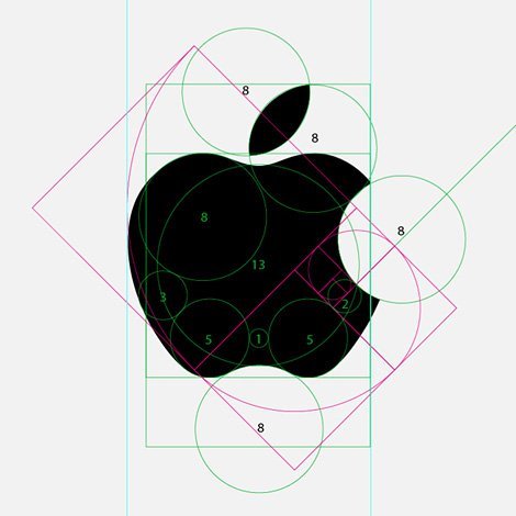 Golden Ratio in Apple logo