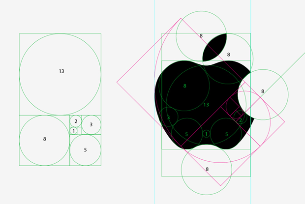 Golden Ratio in Apple logo with rates