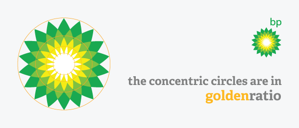 Golden Ratio in BP logo