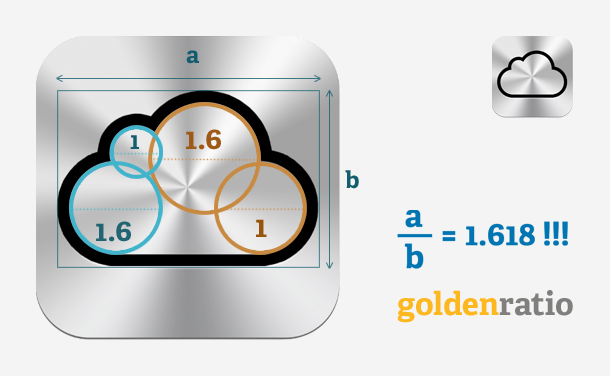 Golden Ratio in iCloud logo